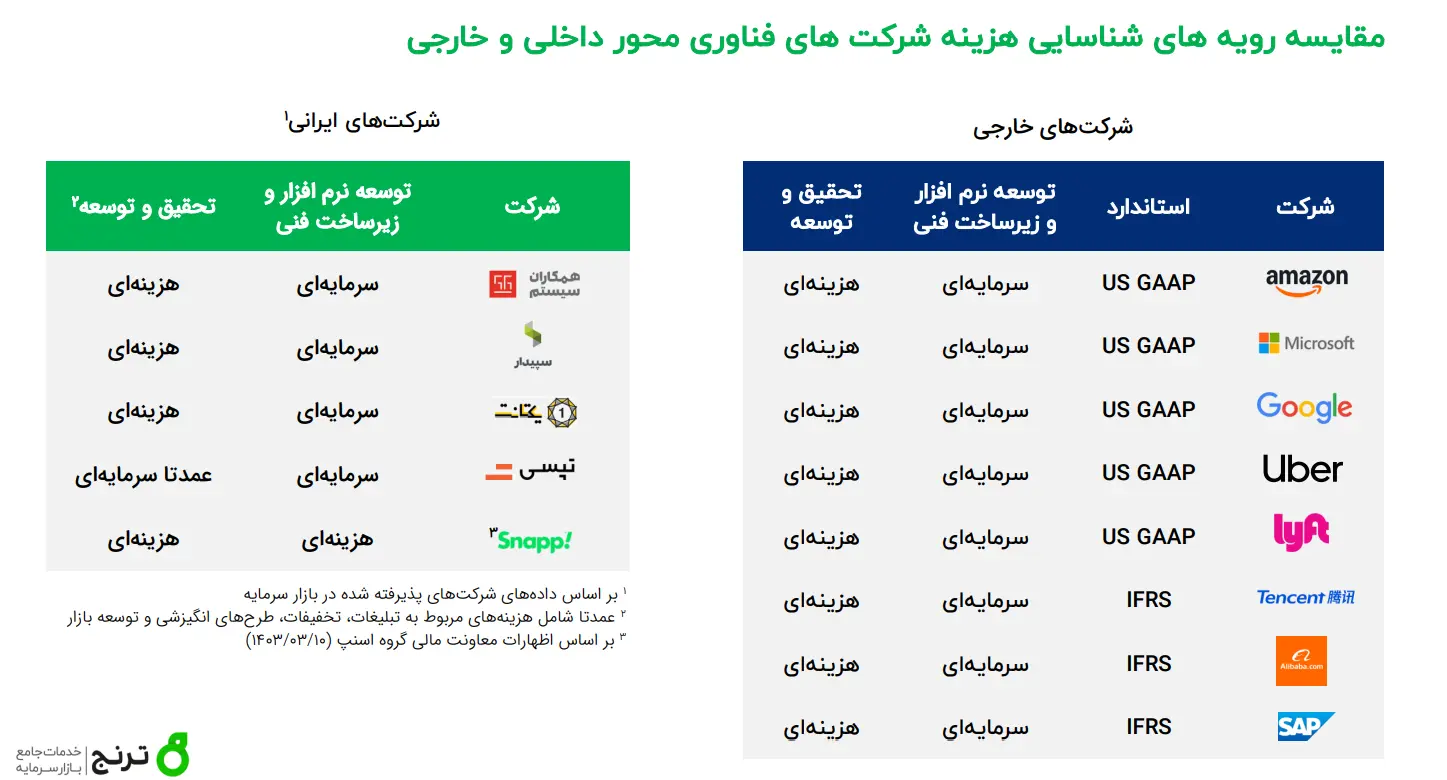 مالی