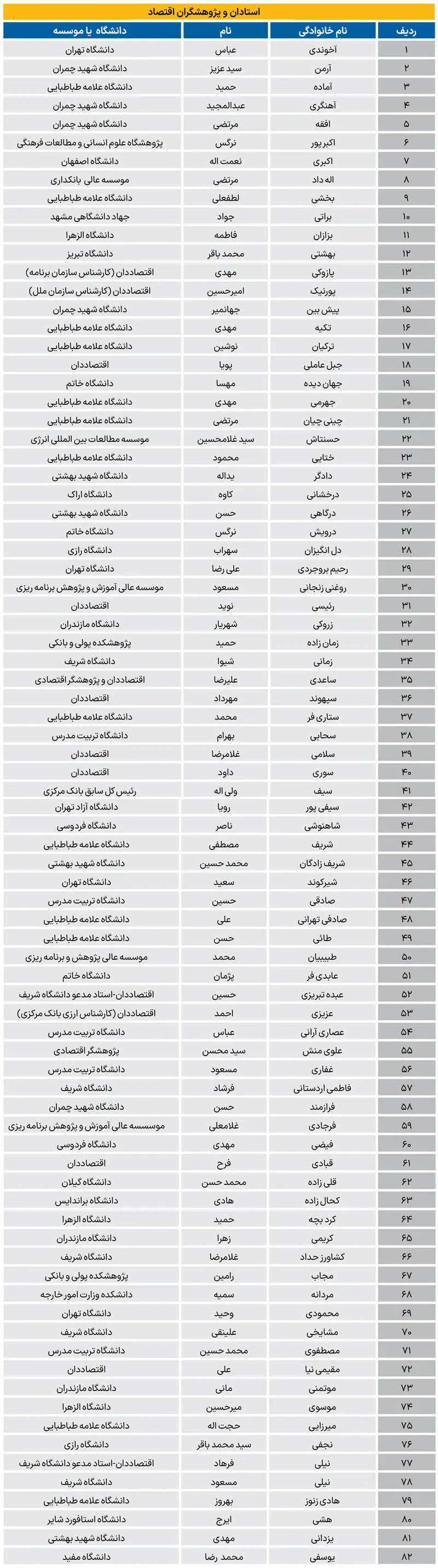 01+کپی