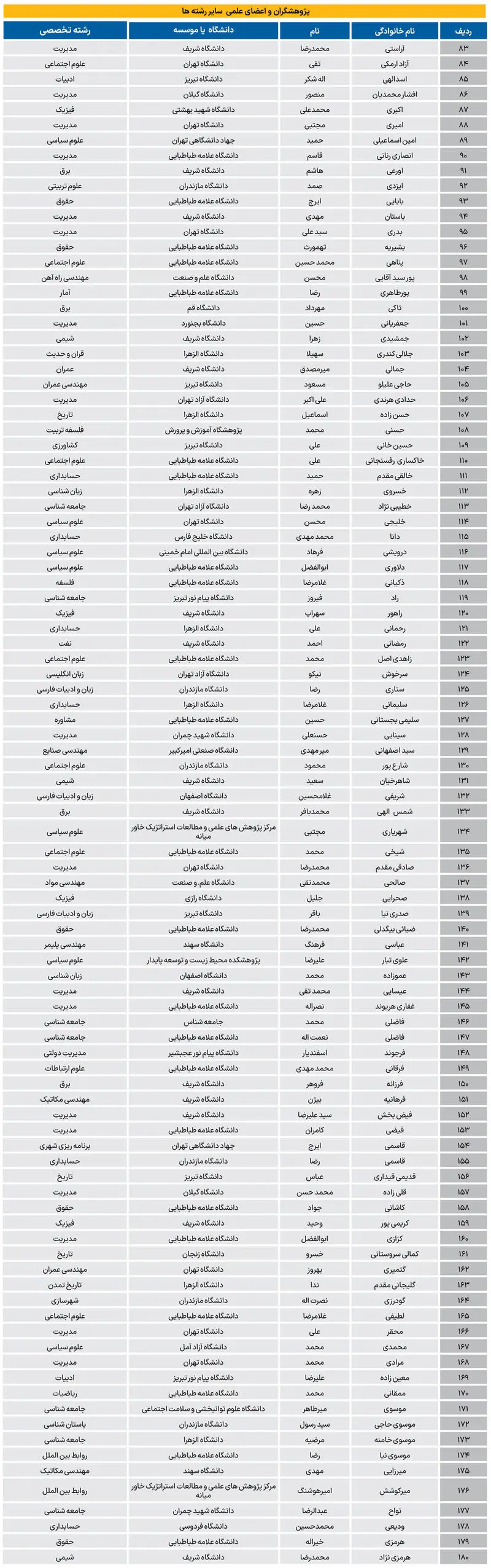 02+کپی