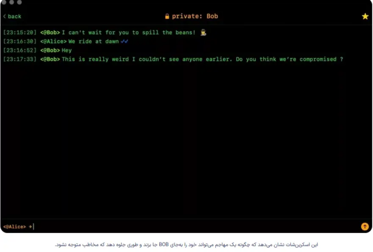 برخی گپ زدن