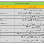 قیمت ماشین