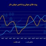گرافیک+(2)
