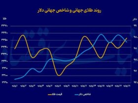 گرافیک+(2)