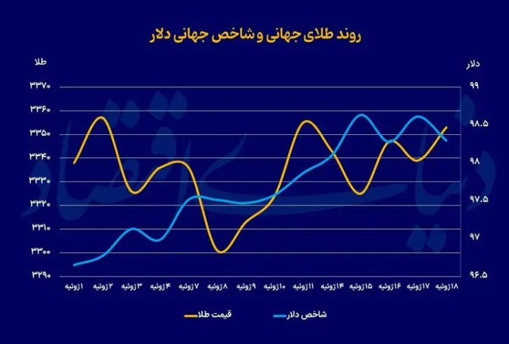 گرافیک+(2)