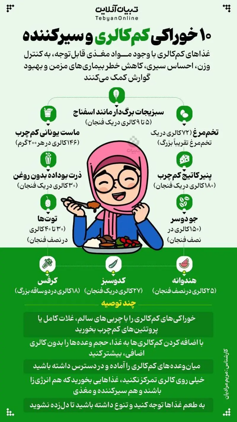 خوراکی
