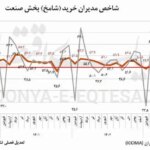 33+کپی