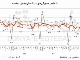 33+کپی