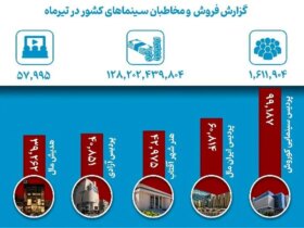 پسر پیر میز