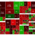 اوراق بهادار 4 اوت 1404