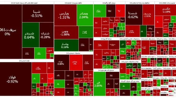 اوراق بهادار 4 اوت 1404