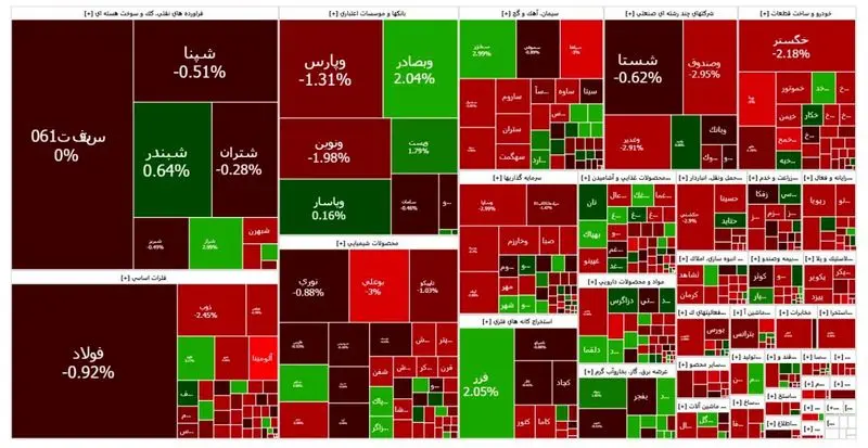اوراق بهادار 4 اوت 1404