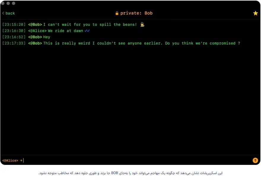 برخی گپ زدن