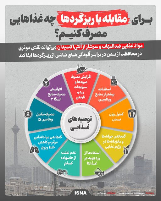 ریز