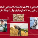 بهار همدلی و عدالت ؛ بانکداری اجتماعی بانک پارس