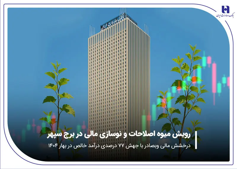 روشنایی مالی با 5 ٪ جهش درآمد خالص در بهار "وب SADR"