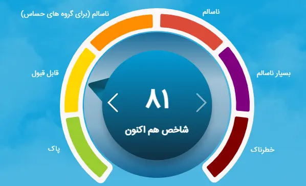 آلودگی هوا