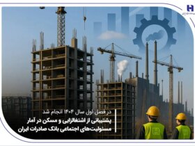 پشتیبانی و پشتیبانی از مسکن در آمار مسئولیت اجتماعی بانک ایران سادرات