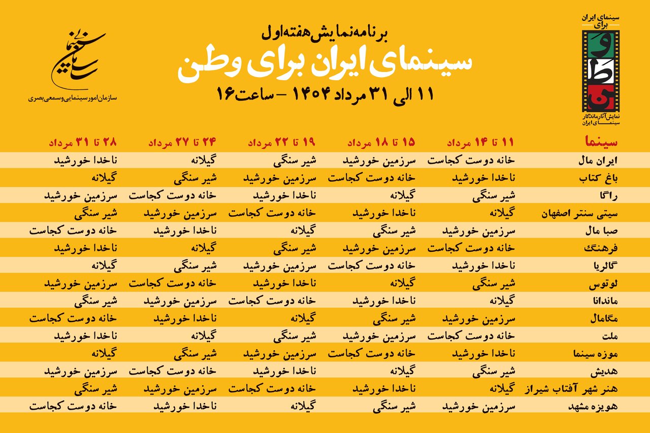 صفحه شما که می خواستید پیدا نشد.
