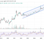 TRXUSDT_2025-08-07_16-54-12