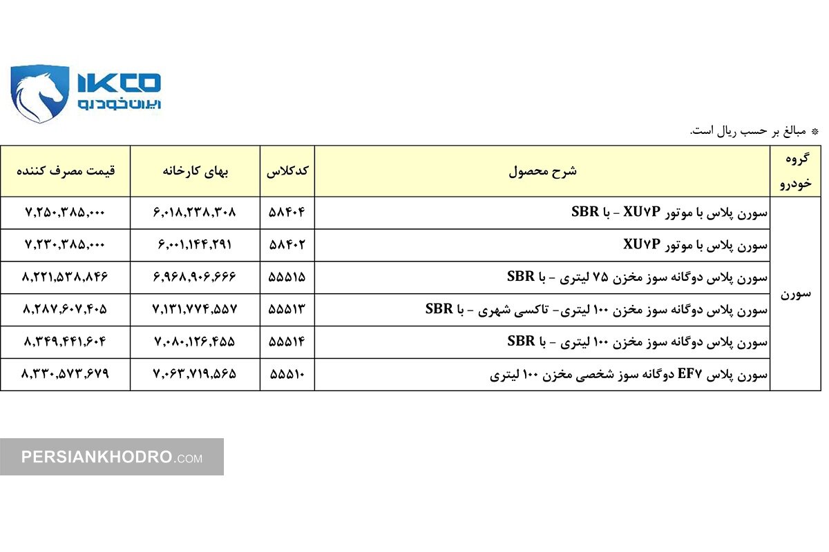 قیمت 6 از مدل های اتومبیل - 1404 اوت