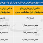 کپی بدون عنوان -1