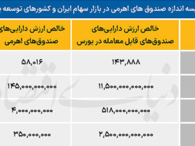 کپی بدون عنوان -1