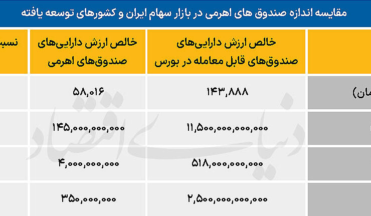 کپی بدون عنوان -1