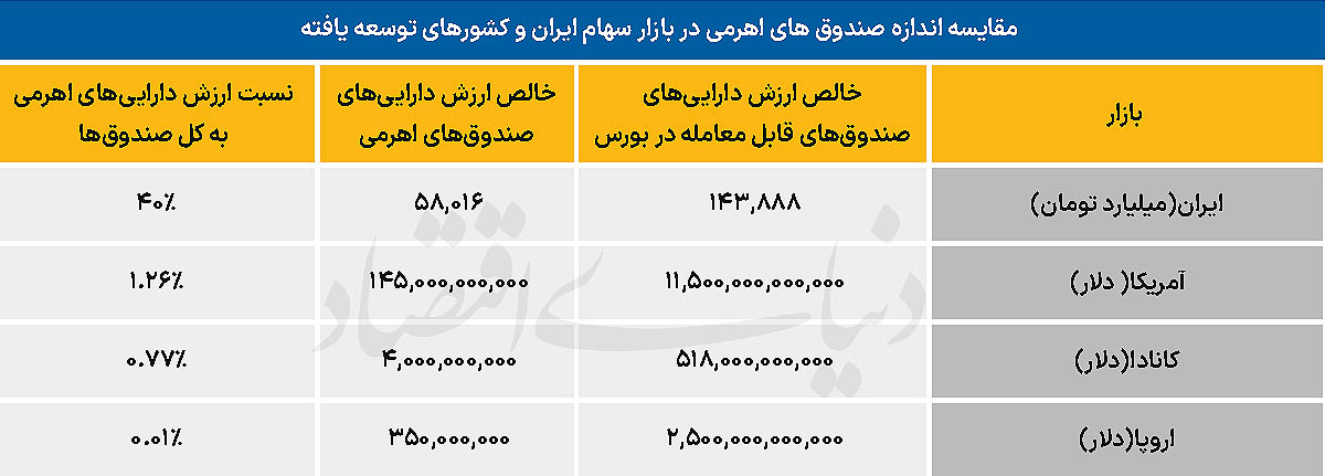 کپی بدون عنوان -1