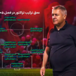 تراکتور