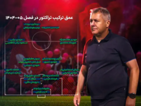 تراکتور