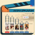 "کودک پیر" 2 میلیارد عذاب بود ، "صدها تن" دوباره زنده شده اند؟