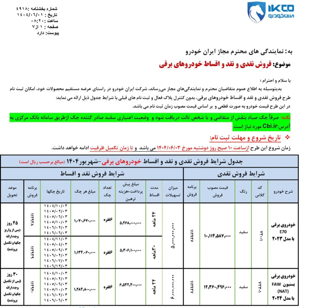 شرایط فروش اقساط دو محصول ایران Khodro اعلام شده است - 1404 سپتامبر