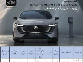 ثبت نام Sunshine Mazda EZ -6 اعلام شده است - سپتامبر 1404