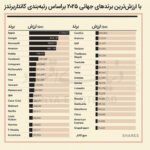 کپی بدون عنوان -1