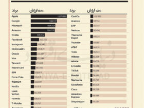 کپی بدون عنوان -1