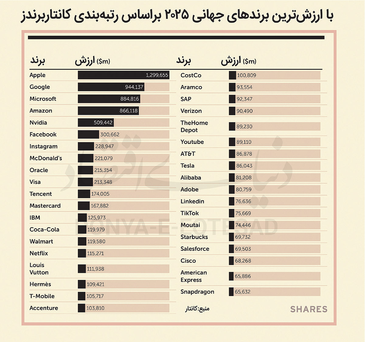 کپی بدون عنوان -1
