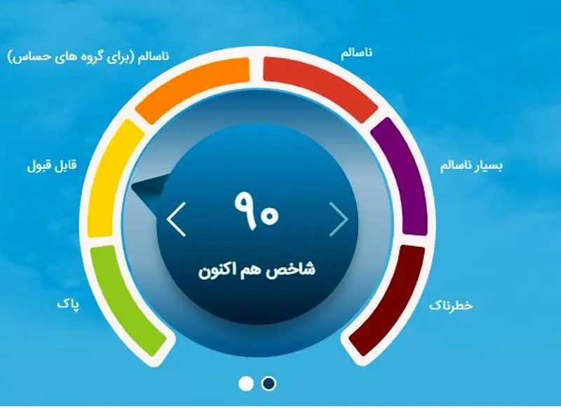 تصرف