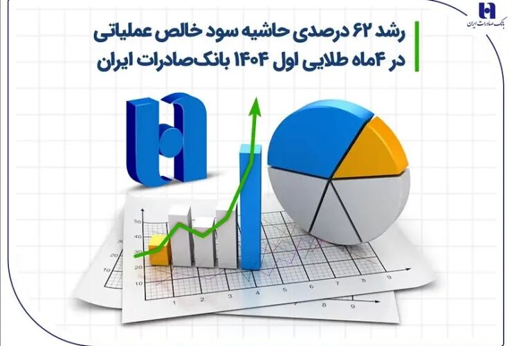 5 ٪ افزایش در حاشیه خالص عملیاتی در 4 ماه اول بانک طلایی ایران
