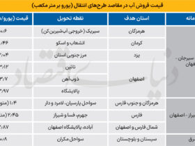 66 کپی