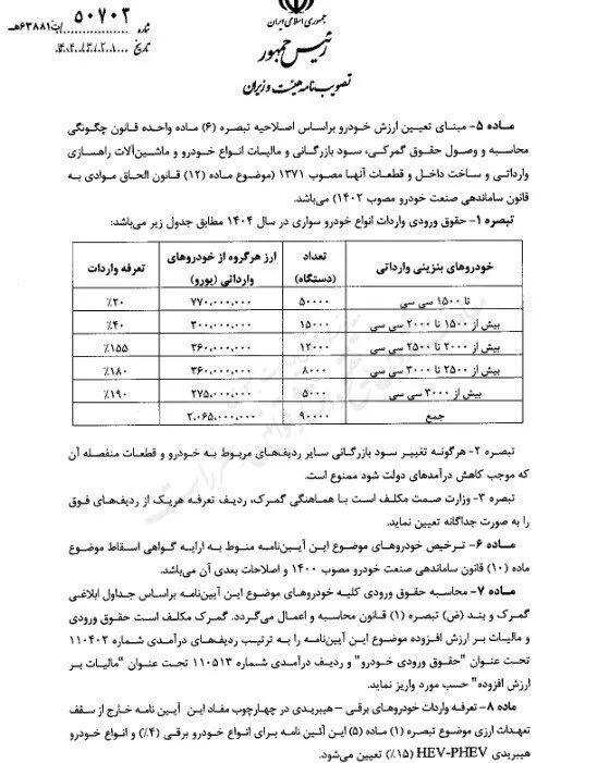 واردات ماشین