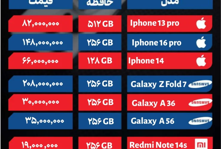 امروز قیمت سیمان 13 سپتامبر است