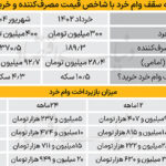 کپی بدون عنوان -1