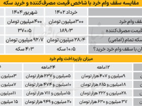 کپی بدون عنوان -1