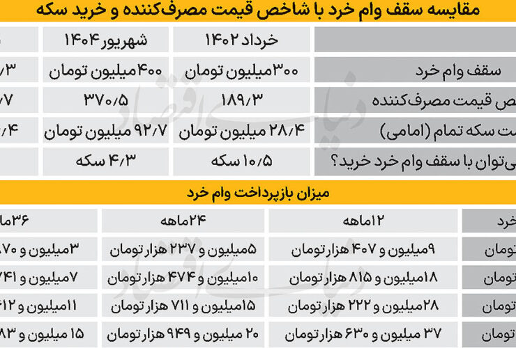 کپی بدون عنوان -1