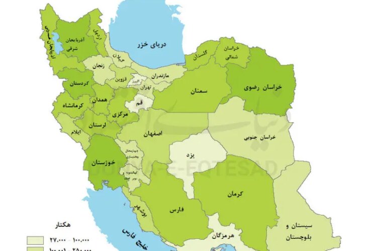 کشاورزی ایرانی