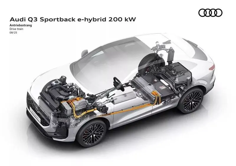 Audi Q3 Sporbook