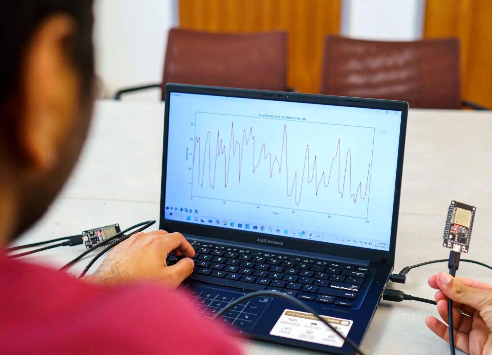 اندازه گیری دقیق سرعت ضربان قلب با سیگنال های WiFi
