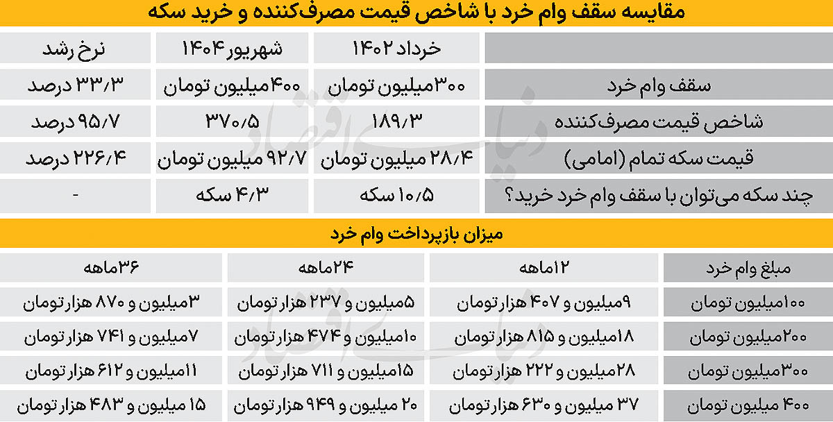 کپی بدون عنوان -1