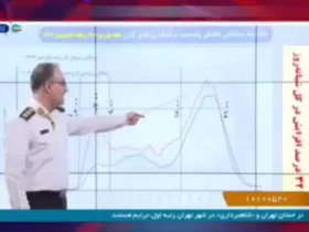پلیس: ترافیک ساعت 9 صبح در اکتبر به اجلاس می رسد