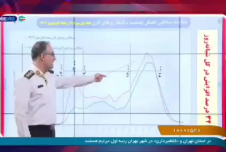 پلیس: ترافیک ساعت 9 صبح در اکتبر به اجلاس می رسد